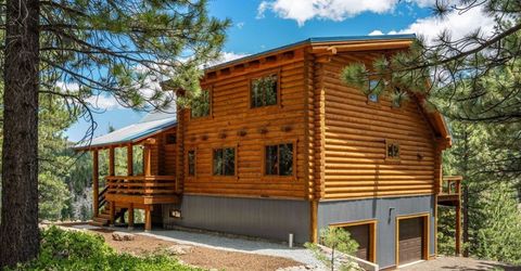 18948 La Mirada Road, Truckee, CA 96161 Photo