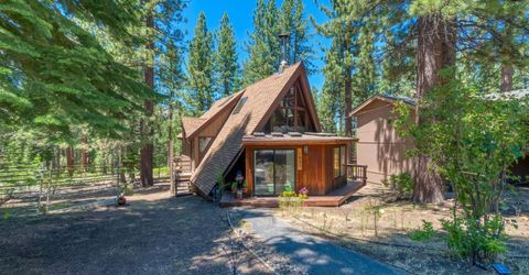 1537 Cherry Hills Circle, South Lake Tahoe, CA 96150 Photo