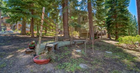 1537 Cherry Hills Circle, South Lake Tahoe, CA 96150 Photo
