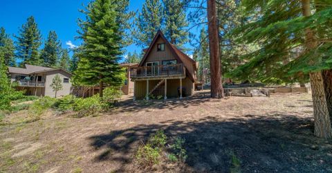 1537 Cherry Hills Circle, South Lake Tahoe, CA 96150 Photo