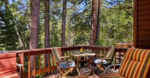 971 Fairway Boulevard, Unit 17, Incline Village, NV 89451 Photo