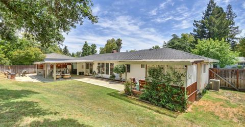 4551 Dartmouth Dr, Sacramento, CA 95841 Photo