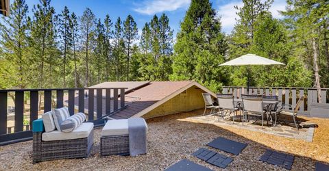 1325 Boole Rd, Applegate, CA 95703 Photo