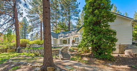 652 Freel Drive, Zephyr Cove, NV 89448 Photo