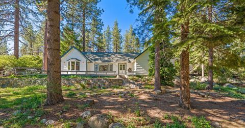 652 Freel Drive, Zephyr Cove, NV 89448 Photo