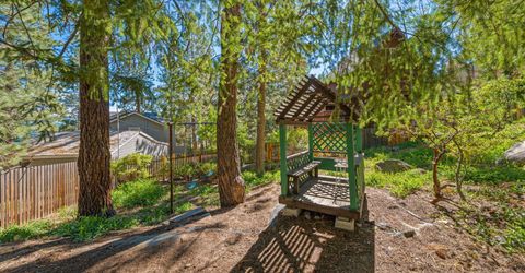 652 Freel Drive, Zephyr Cove, NV 89448 Photo