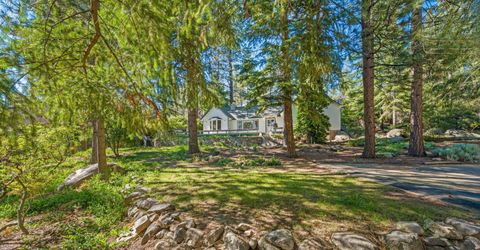 652 Freel Drive, Zephyr Cove, NV 89448 Photo