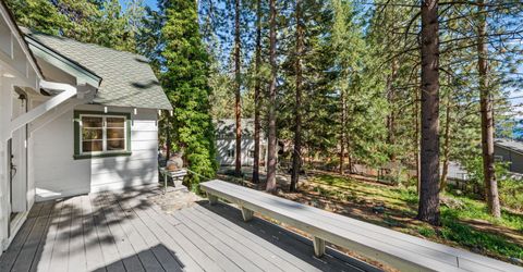 652 Freel Drive, Zephyr Cove, NV 89448 Photo
