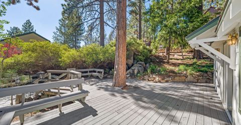 652 Freel Drive, Zephyr Cove, NV 89448 Photo