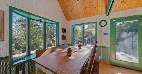 652 Freel Drive, Zephyr Cove, NV 89448 Photo
