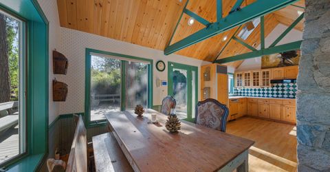 652 Freel Drive, Zephyr Cove, NV 89448 Photo