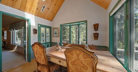 652 Freel Drive, Zephyr Cove, NV 89448 Photo