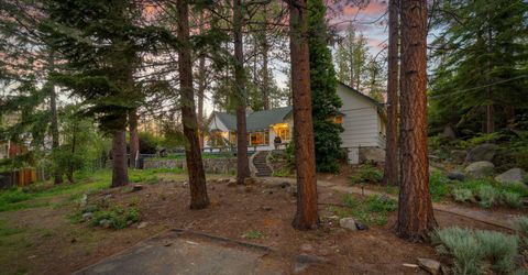 652 Freel Drive, Zephyr Cove, NV 89448 Photo