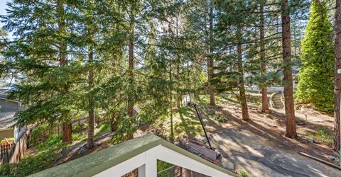 652 Freel Drive, Zephyr Cove, NV 89448 Photo