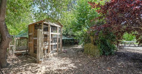 6026 Princeton Reach Way, Granite Bay, CA 95746 Photo