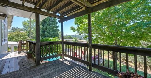 7630 Ridge Rd, Newcastle, CA 95658 Photo