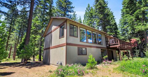 4175 Beaumont Road, Carnelian Bay, CA 96140 Photo