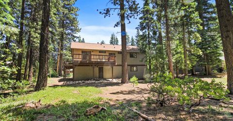 4175 Beaumont Road, Carnelian Bay, CA 96140 Photo