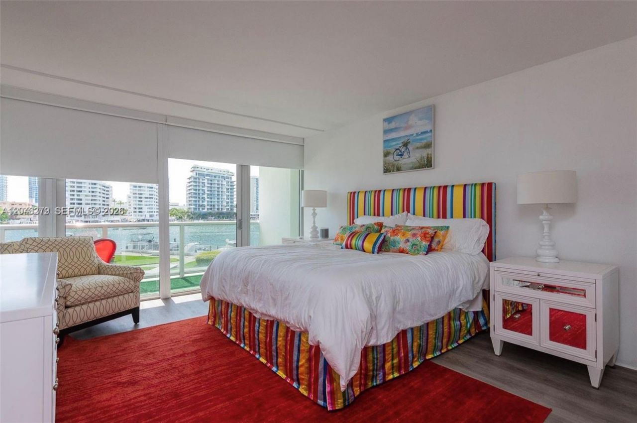 900 Bay Dr , Unit 224, Miami Beach, FL 33141 Photo