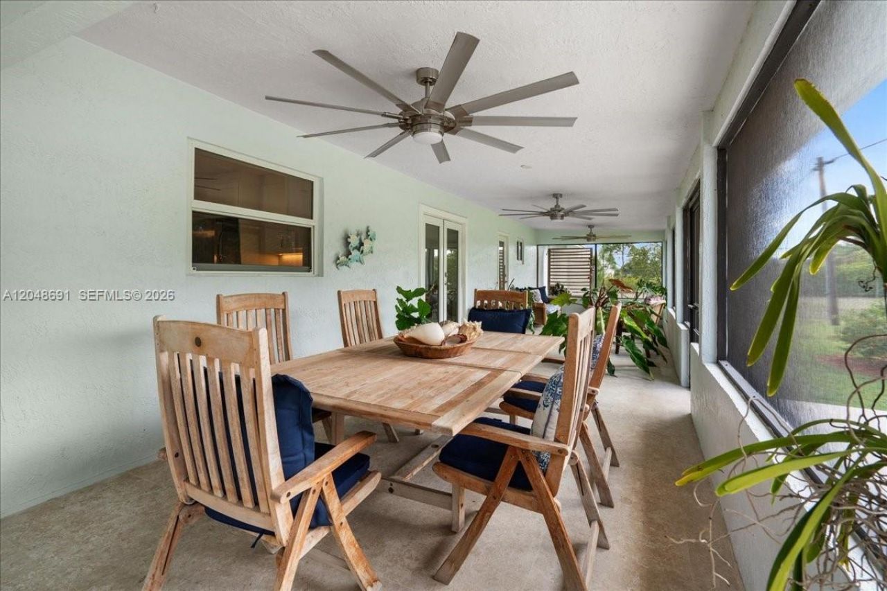 19724 SW 243rd Ter, Homestead, FL 33031 Photo
