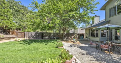 1434 Ambassador Drive, Reno, NV 89523 Photo