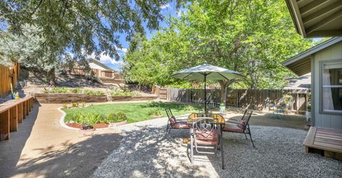 1434 Ambassador Drive, Reno, NV 89523 Photo