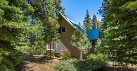 864 Jennifer Street, Incline Village, NV 89451 Photo