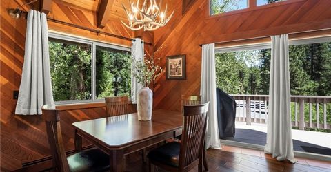 864 Jennifer Street, Incline Village, NV 89451 Photo
