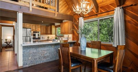 864 Jennifer Street , Incline Village, NV 89451 Photo