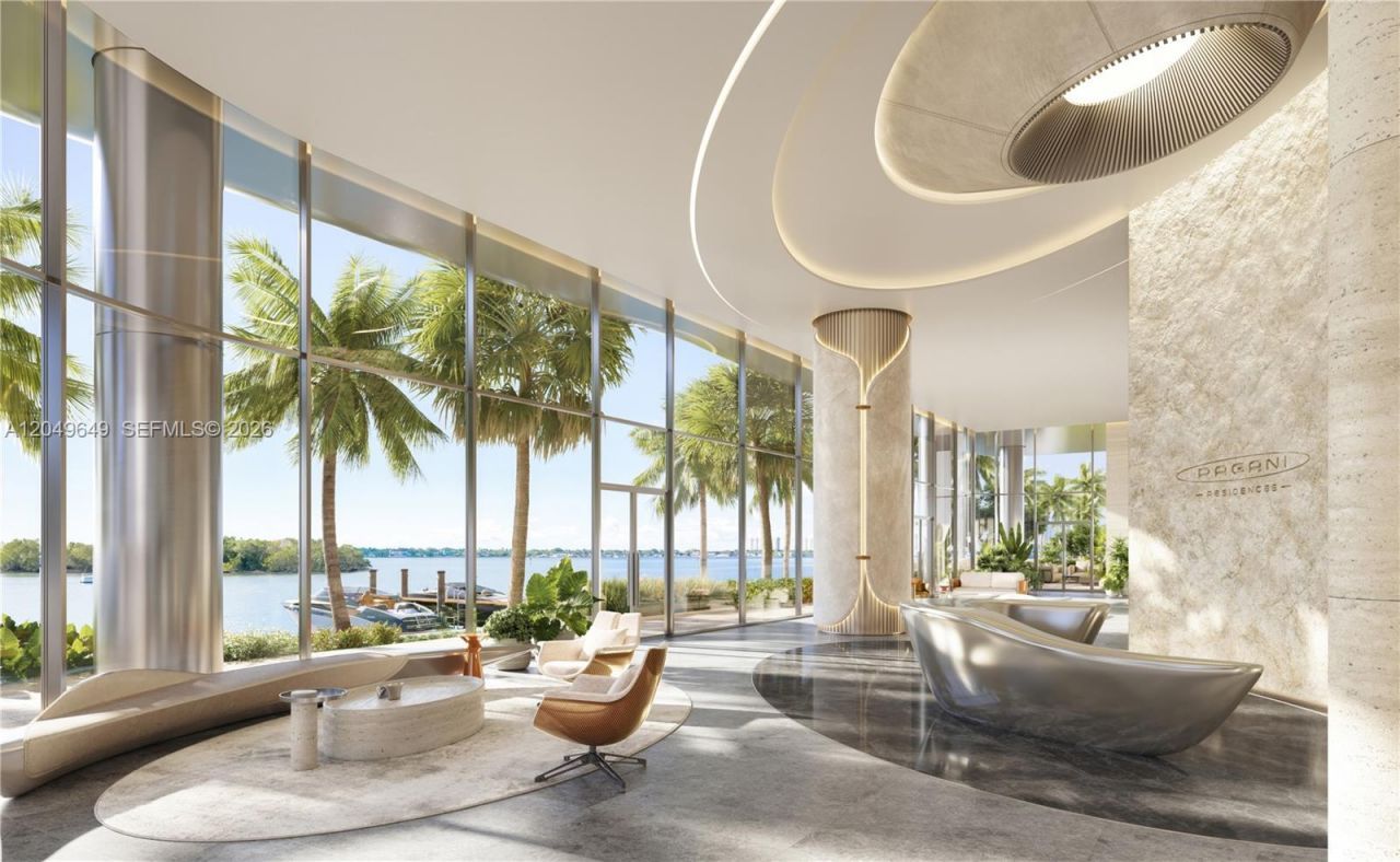 7940 West Drive , Unit 1501, Miami, FL 33141 Photo
