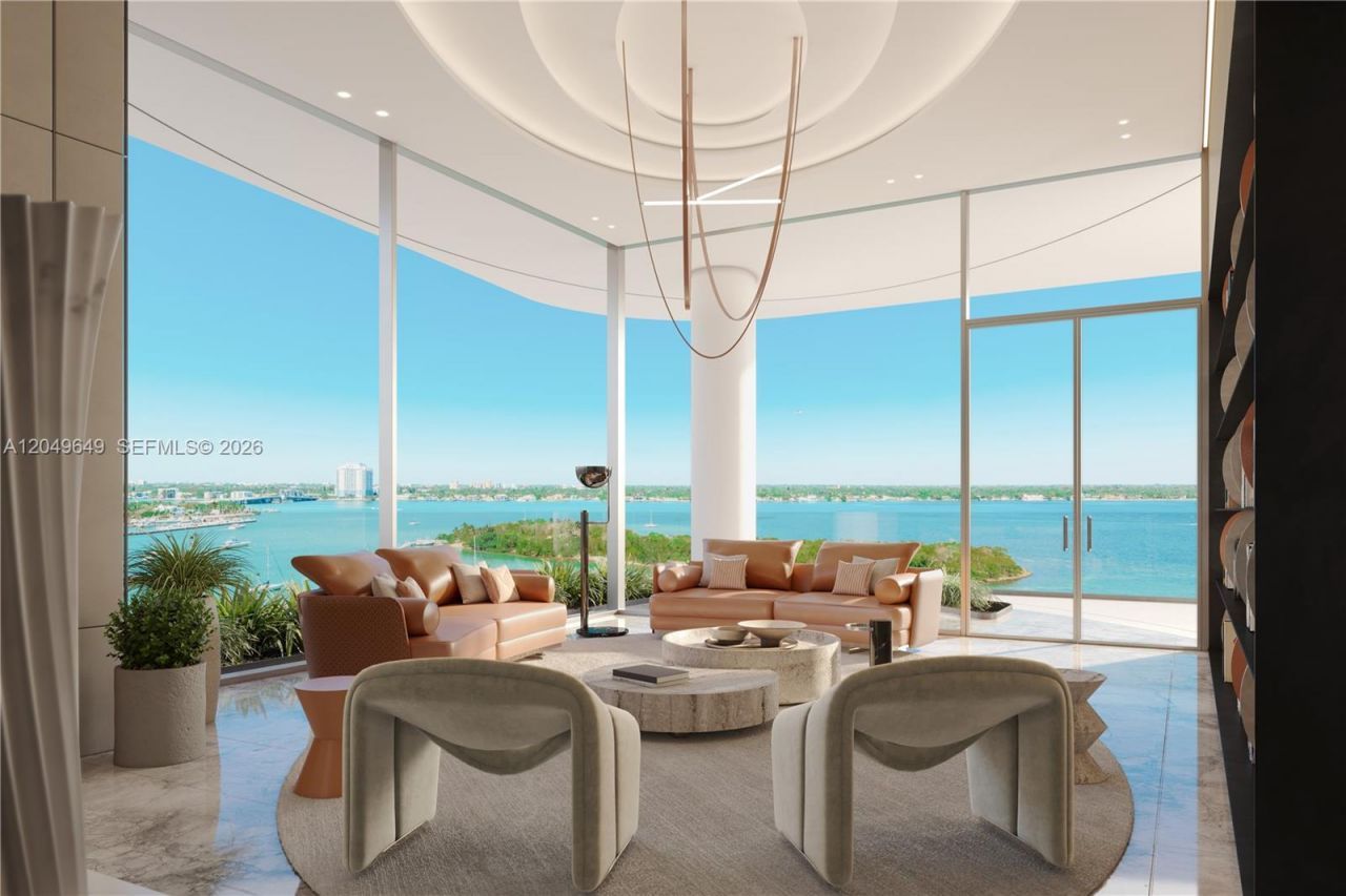 7940 West Drive , Unit 1501, Miami, FL 33141 Photo