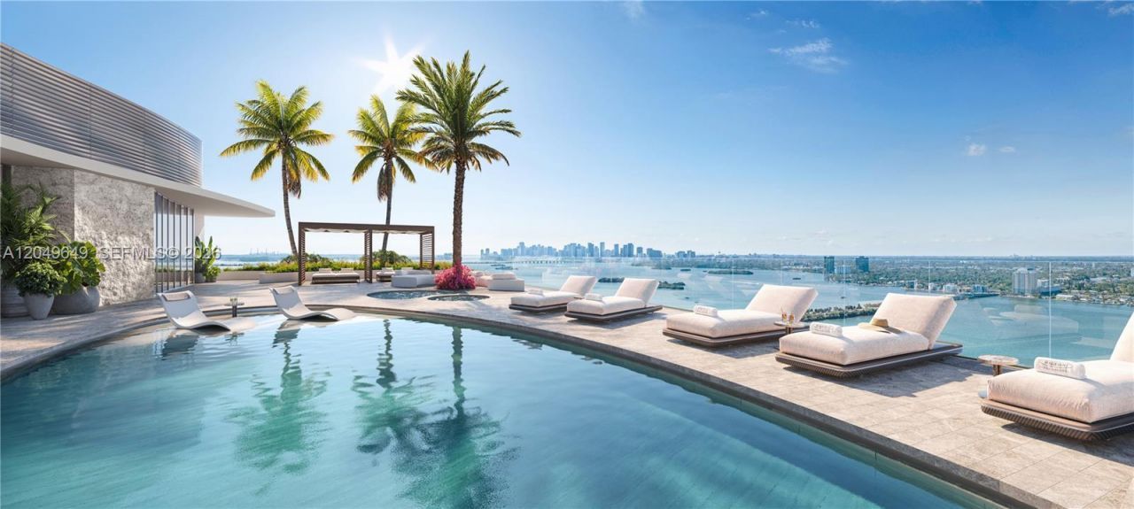 7940 West Drive , Unit 1501, Miami, FL 33141 Photo