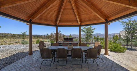 5431 Salmon River Court, Reno, NV 89511 Photo