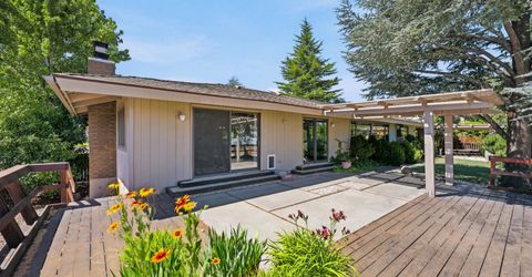 3495 Cashill Boulevard, Reno, NV 89509 Photo