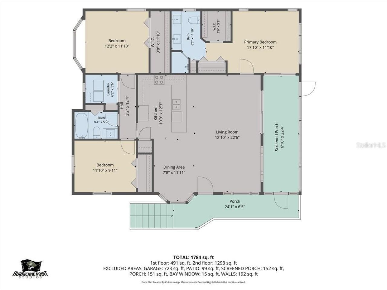4365 4th Isle Drive, Hernando Beach, FL 34607 Photo