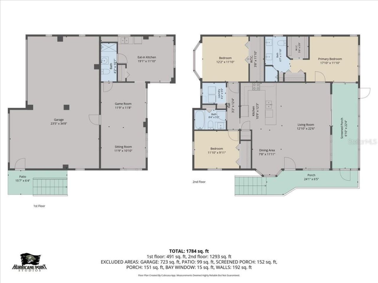 4365 4th Isle Drive, Hernando Beach, FL 34607 Photo