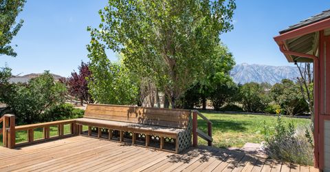 1917 Arabian Lane, Gardnerville, NV 89410 Photo