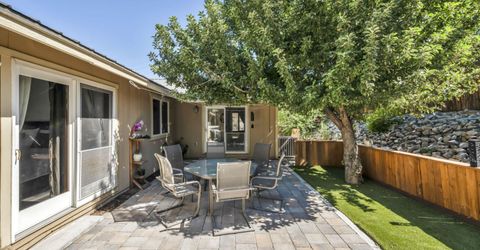 1251 Satellite Drive, Sparks, NV 89436 Photo