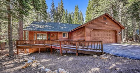 14096 Copenhagen Drive , Truckee, CA 96161 Photo