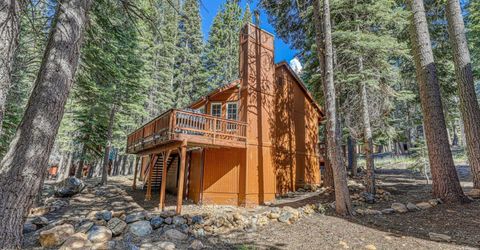 14096 Copenhagen Drive , Truckee, CA 96161 Photo
