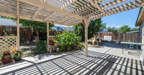 121 Fortune Drive, Dayton, NV 89403 Photo