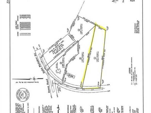 0 Duke Whittaker Road , Mocksville, NC 27028