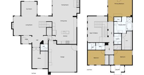 1420 Kilreny Ct, Folsom, CA 95630 Photo