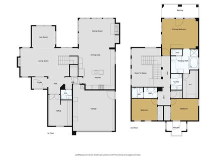 1420 Kilreny Ct, Folsom, CA 95630 Photo