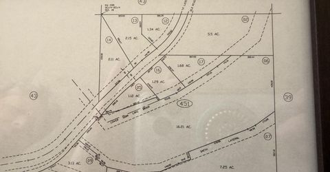 2195 Old River Road, Fallon, NV 89406 Photo