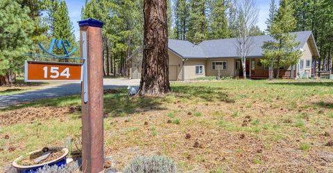 154 Cody Drive , Clio, CA 96106 Photo