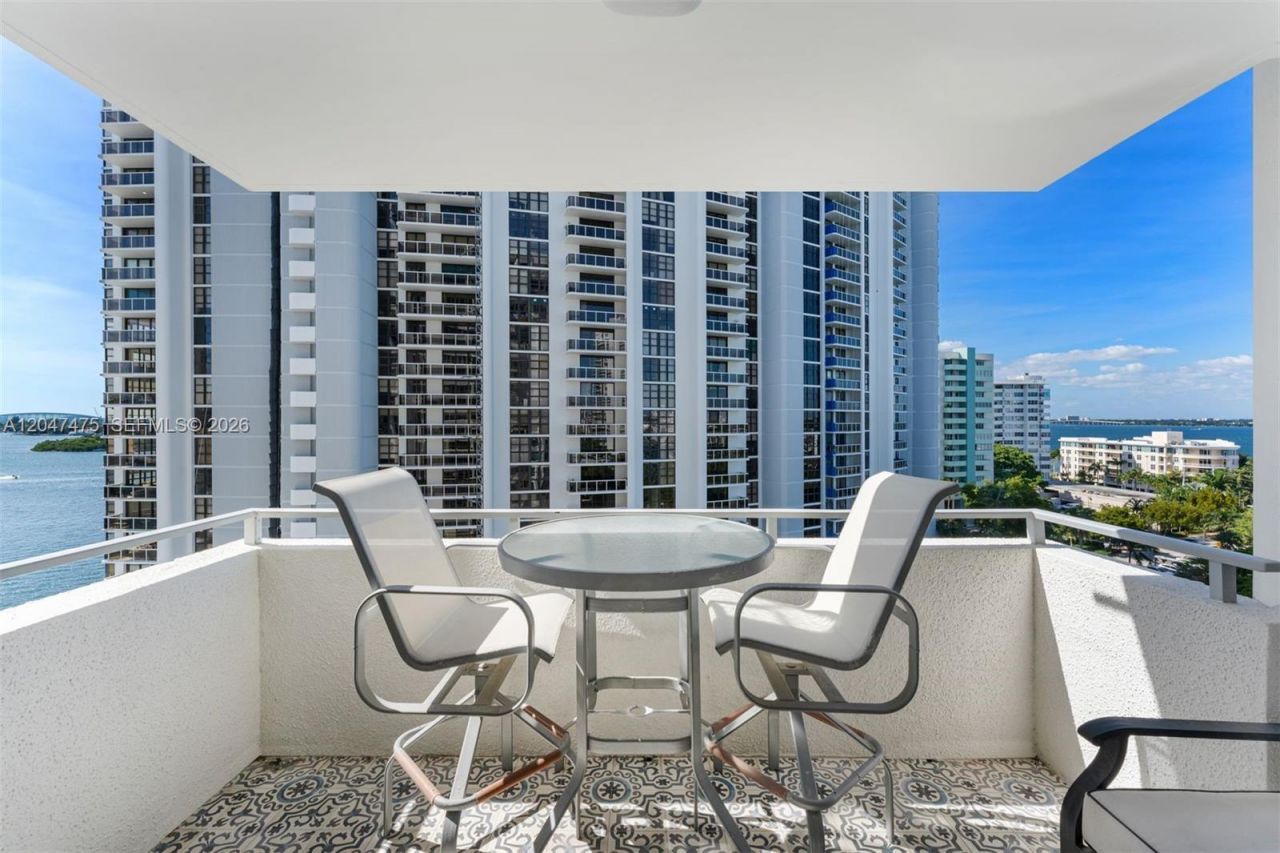 11 Island Ave , Unit 1009, Miami Beach, FL 33139 Photo