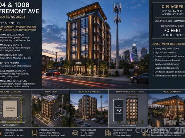 1004 W Tremont Avenue , Charlotte, NC 28203