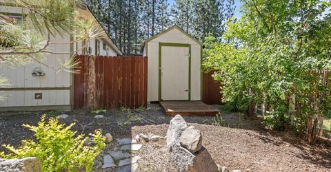 1034 Washoan Boulevard, South Lake Tahoe, CA 96150 Photo