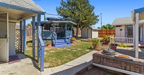 7028 Bismarck Dr, North Highlands, CA 95660 Photo